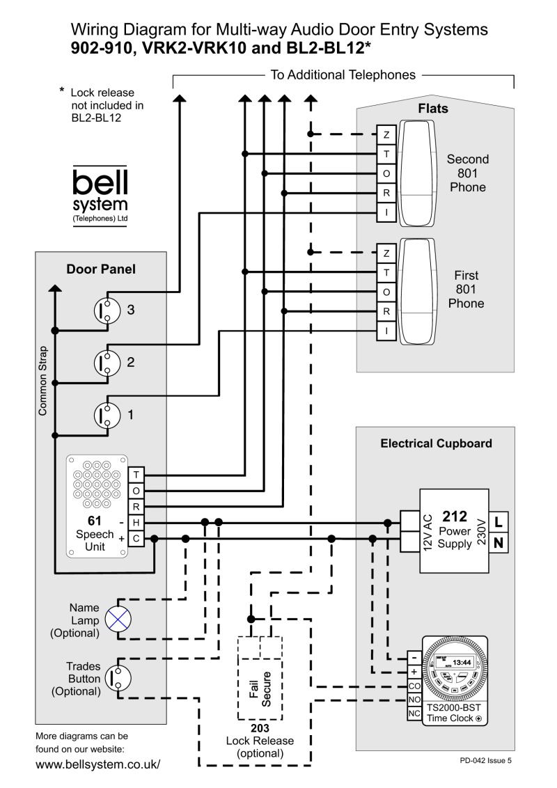 Bell System Model 801 Wiring Diagram - Wiring Diagram